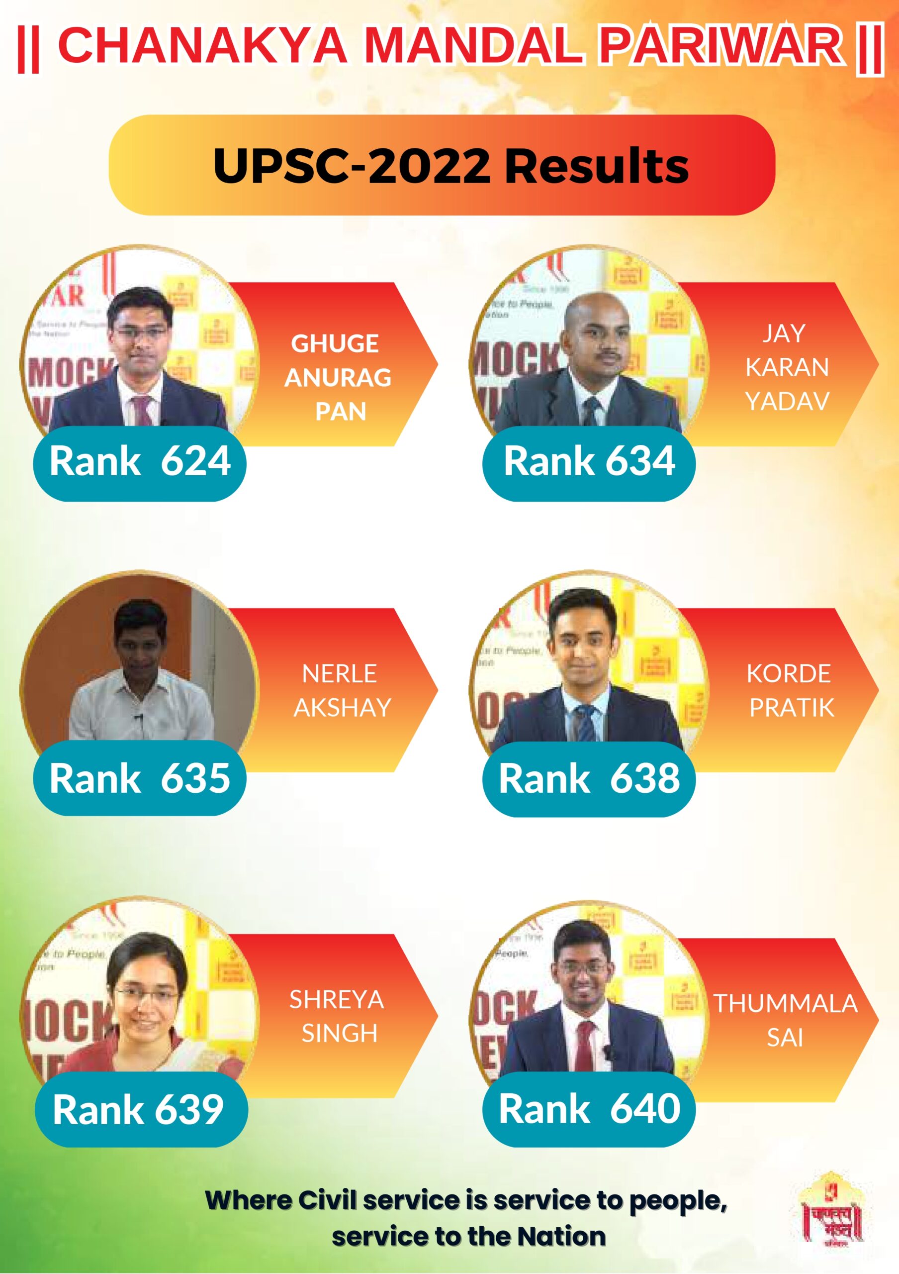 UPSC Result-2022 - Chanakya Mandal Pariwar